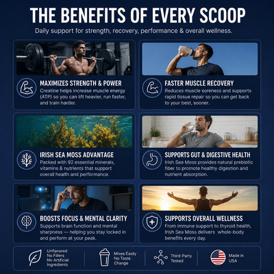 Creatine + Irish Sea Moss